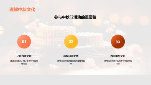 中秋文化解析
