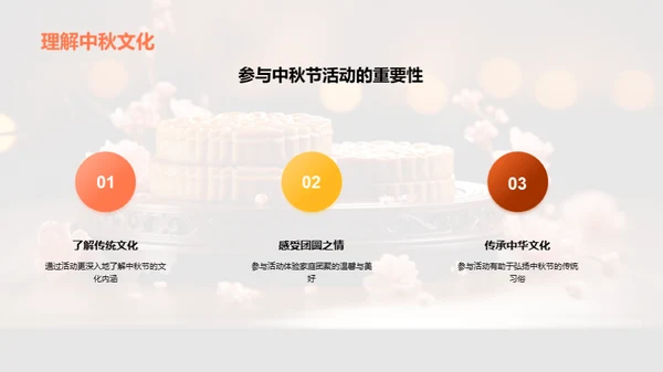 中秋文化解析