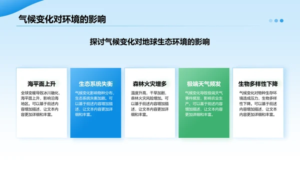 蓝色摄影风全球气候变化与应对措施研究报告PPT模板