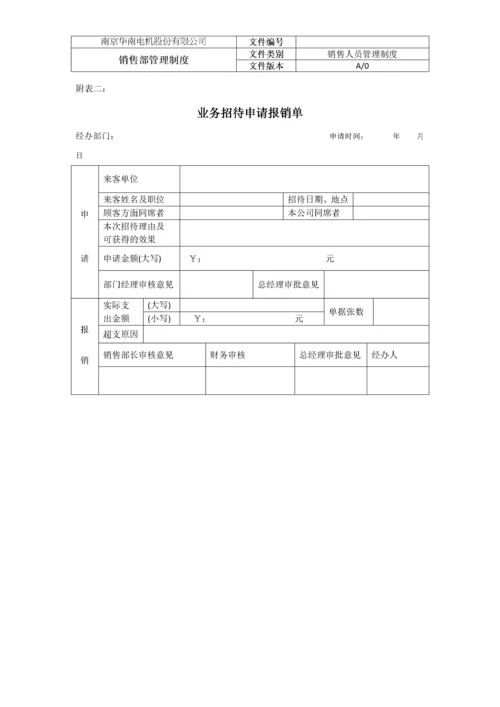 销售部销售人员管理制度.docx