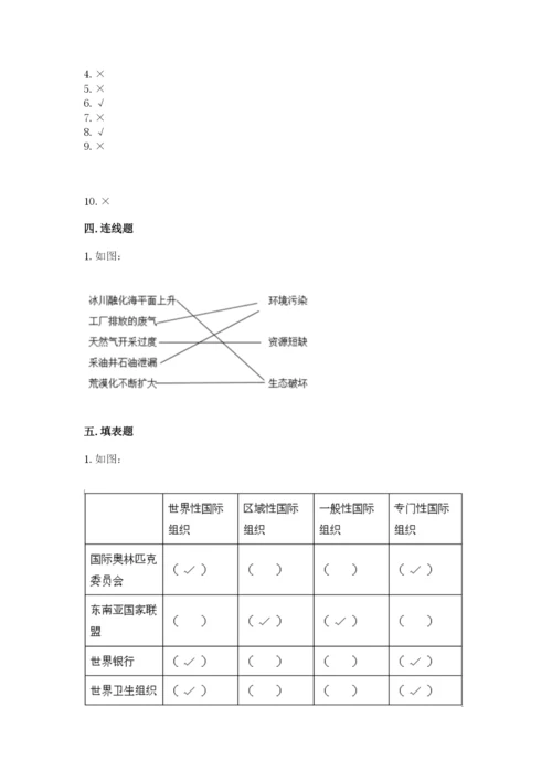 人教部编版六年级下册道德与法治期末测试卷及答案解析.docx