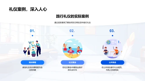 社交礼仪教育PPT模板
