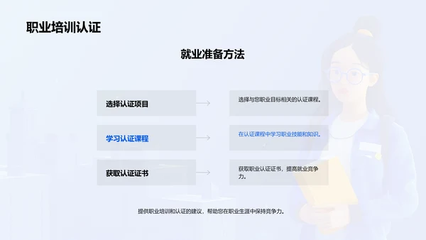 硕士生职业规划PPT模板