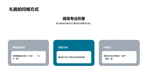 律师面谈礼仪提升