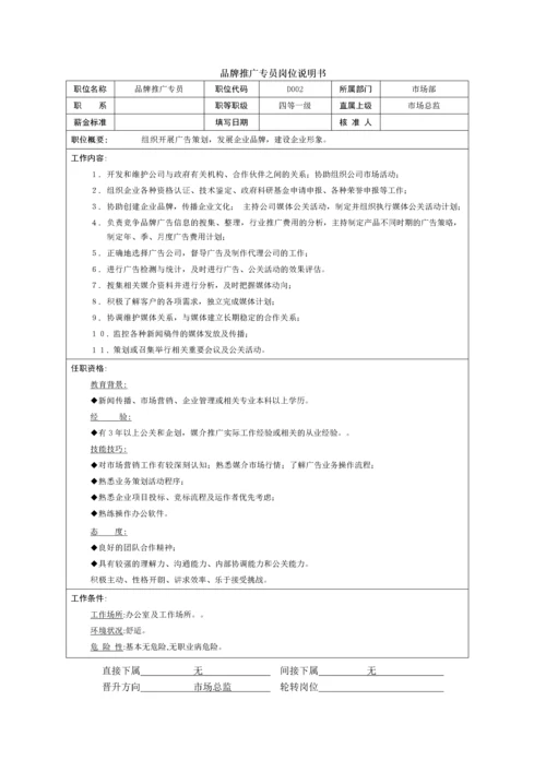 职务说明书.docx