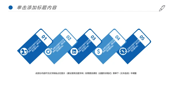 生物基因化学医疗医学DNA学术研究PPT