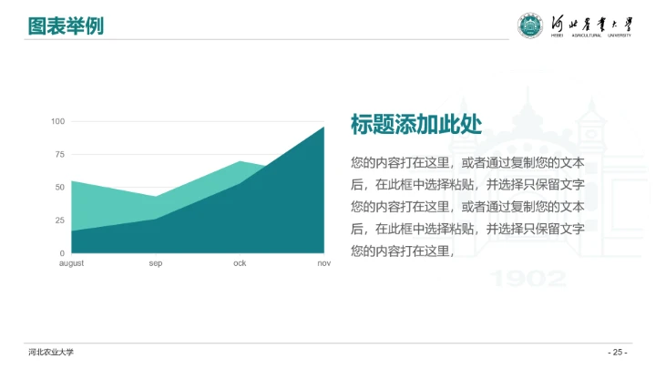 河北农业大学专属学术汇报毕业答辩通用PPT模板