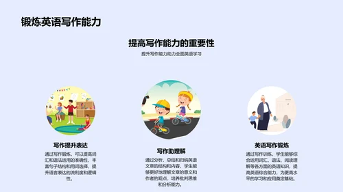 英语学习实效报告PPT模板