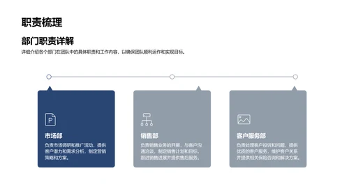 保险团队季度总结PPT模板