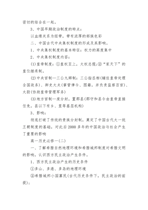 高一历史必修一考点梳理.docx
