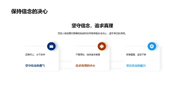 解读历史人物的光辉