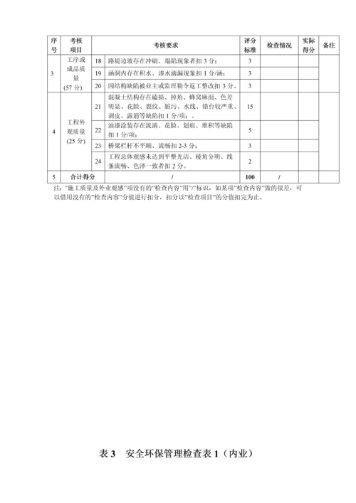 工程项目标准化管理手册检查用表检表30个.docx