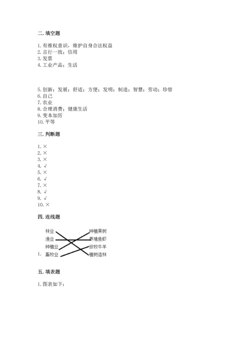 部编版四年级下册道德与法治《期末测试卷》（达标题）.docx