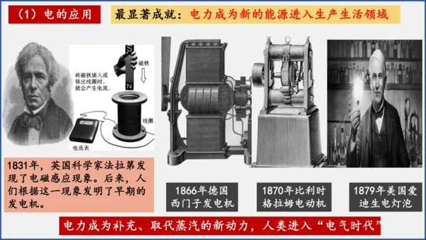 第5课 第二次工业革命  课件  2023--2024学年部编版九年级历史下学期