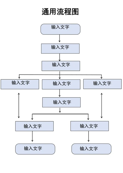 工作流程图-通用