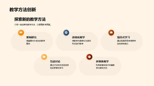 激活本科教学新篇章