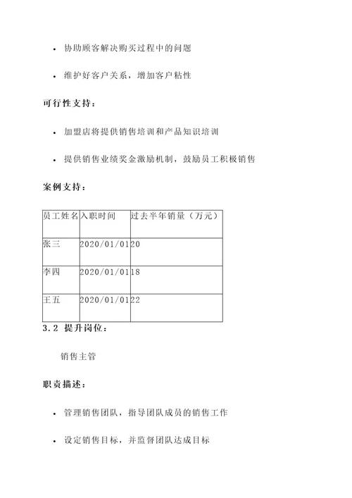 加盟店职业规划方案