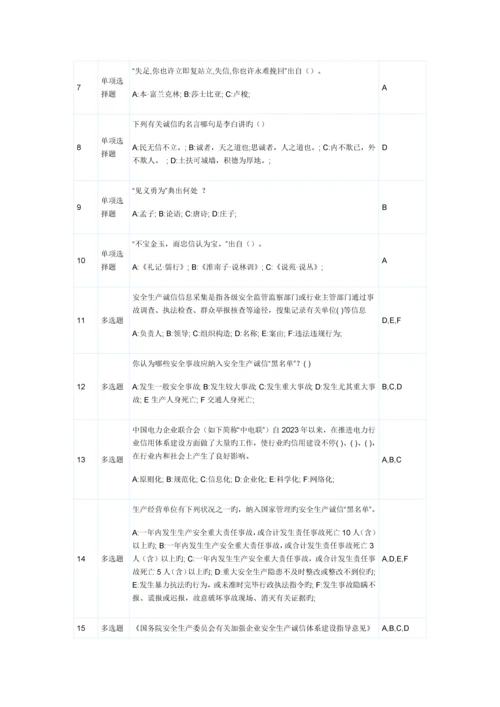 2023年信用电力网络知识竞赛题目答案信用文化完整版.docx