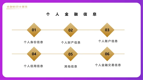 金融领域消费者315活动宣传PPT课件模板