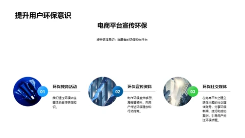 电商平台的环保实践