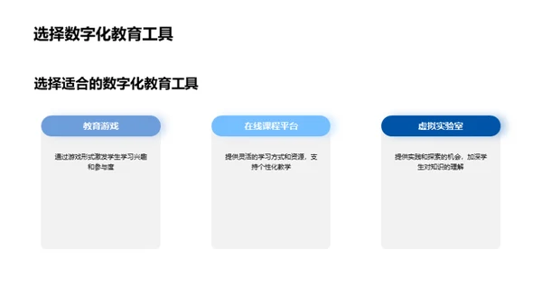 数字化教育工具应用