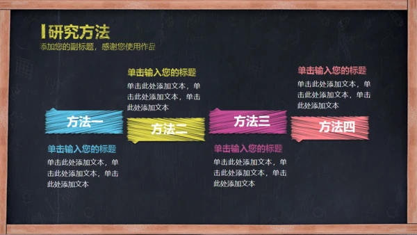 创意粉笔字论文答辩通用PPT模板