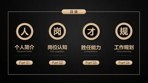 高端轻奢岗位竞聘报告竞岗演讲求职简历PPT