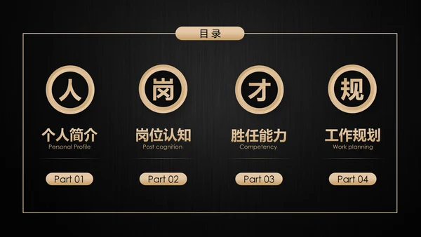 高端轻奢岗位竞聘报告竞岗演讲求职简历PPT