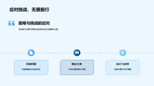 共塑未来 再创辉煌