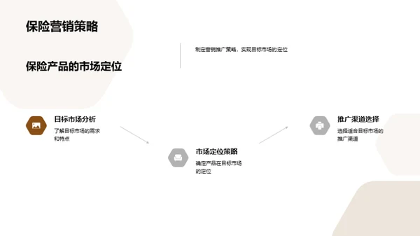 保险产品创新深度解析