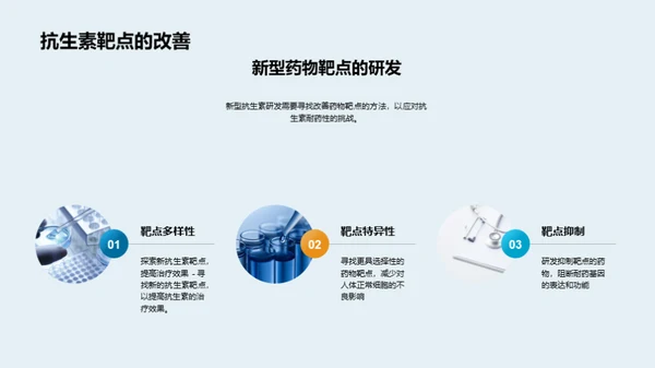商务风生物医疗学术答辩PPT模板