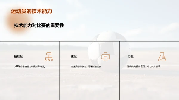 掌控比赛：战术与技巧