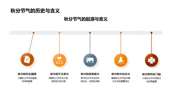 秋分营销新媒体解析