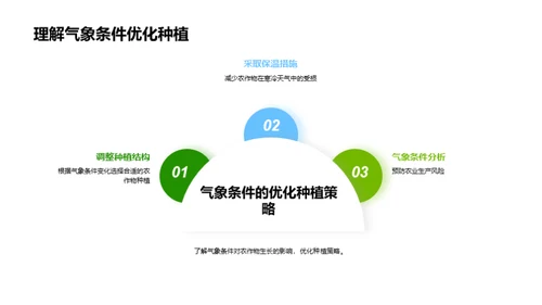 寒露气象与农业互动