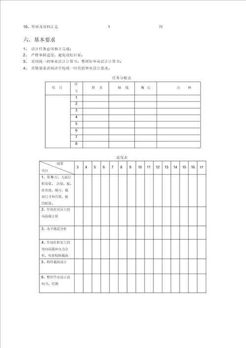 土木工程毕业设计任务书及指导书