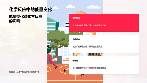 探索化学反应