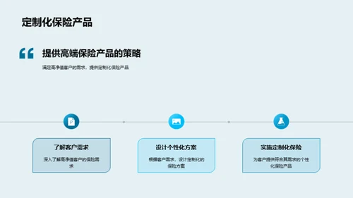 定位高净值客户战略