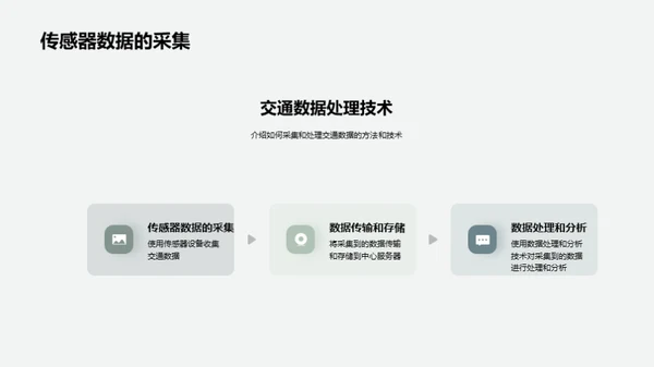 智能交通：利用大数据优化交通管理
