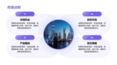 市场分析-市场分析PPT