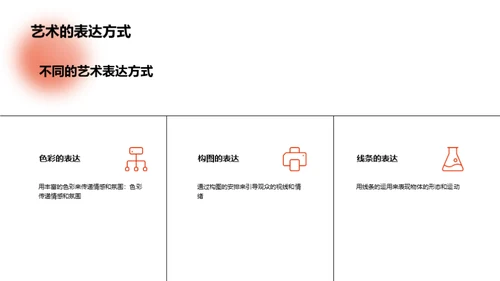 复古风其他行业教学课件PPT模板