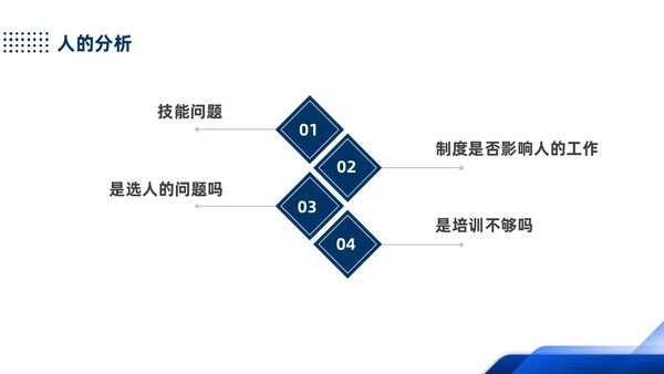 蓝色简约产品质量培训PPT人机料法环