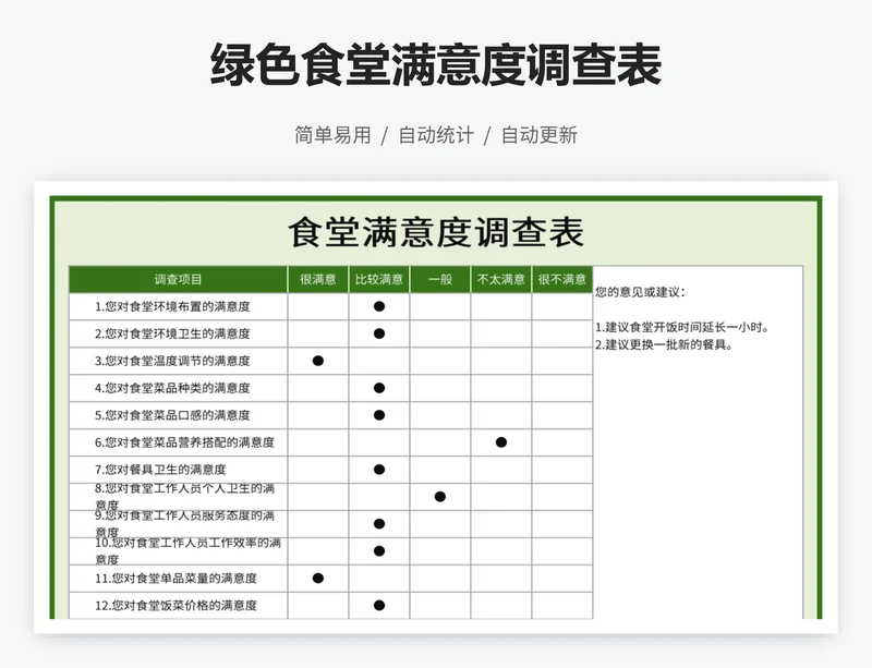 绿色食堂满意度调查表
