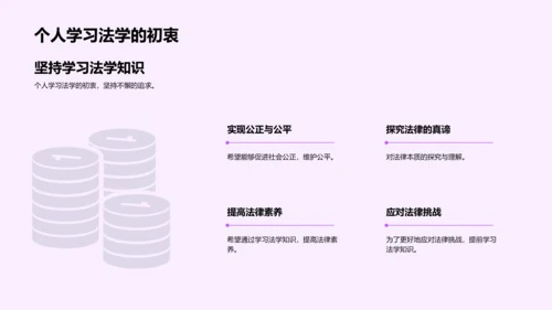 法学实践毕业答辩PPT模板