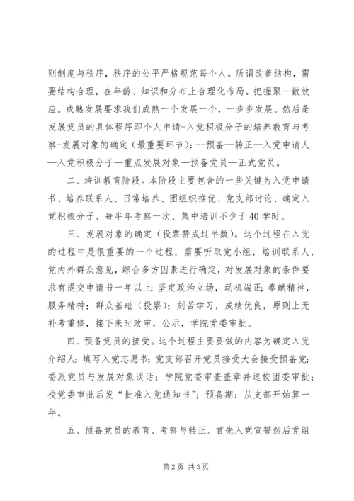 学习发展党员的十六字方针思想汇报.docx