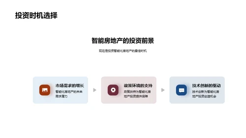 把握未来 智能房产投资