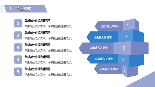 智能家居系统设计方案生活物联网通用PPT模板
