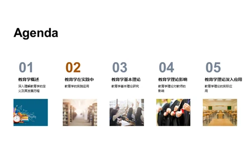 教育学核心解析
