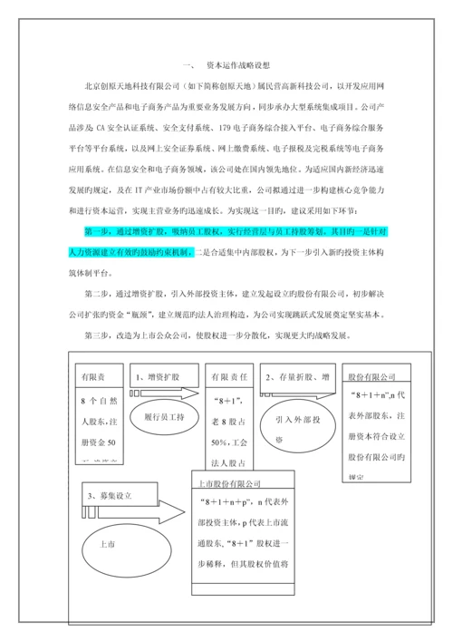 科技有限公司经营层与员工持股专题方案.docx