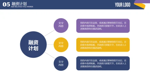 蓝色简约商业融资计划书通用PPT模板