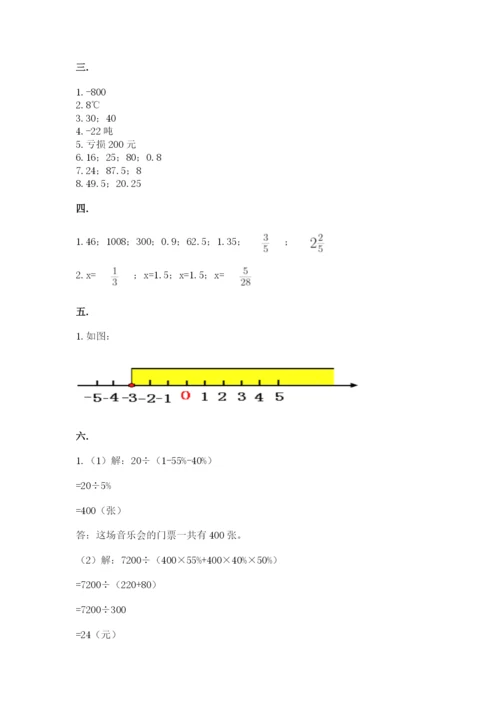 苏教版数学六年级下册试题期末模拟检测卷（名师系列）.docx